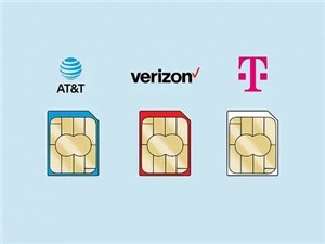 Unlock iPhone with SIM Number