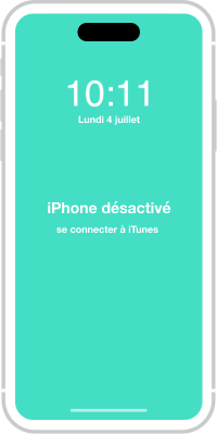 Téléphone avec texte téléphone désactivé