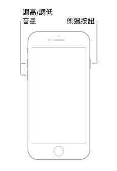 iphone 8 復原模式