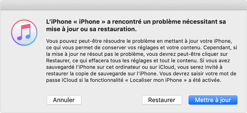 Souce: Apple