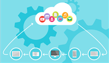 special cloud transfer